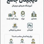 آموزشگاه هنرهای دیجیتال