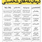 دکتر روانشناس فریدخت آصف کیا