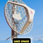 شبکه‌های اینترنت دوربین مدار بسته فرهمند