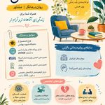 کلینیک و مطب مشاوره ملیکا کمانی