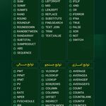 تدریس خصوصی اکسل اتوکد ورد (فرهمندشاد)