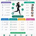 متخصص پزشکی ورزشی