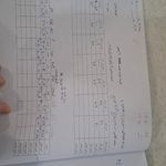 خدمات لاغری پارلا