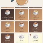 فروشگاه وندینگ قهوه کافینکست
