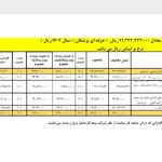 بیمه عمر قاسمی قفس آبادی