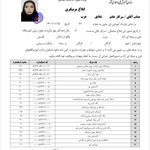 گواهی کسب‌وکار برای اموزشگاه و سالن زیبایی عرب