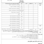 وکیل دادگستری صدف فلاح