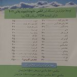 لیزر و لاغری موضعی نگار