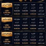 کلینیک پوست مو زیبایی دکتر سودابه نخعی