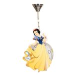 بازرگانی لوستر پلاس نورشو