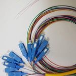 رایان شبکه ، فروش تجهیزات شبکه