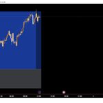 آموزشگاه تریدgreencowtrade