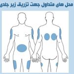 فرشتگان احیاء سلامت پاسارگاد