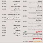 پیتزا پیتزا