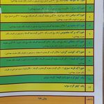 پروتئین مرغ و ماهی برادران شانقی