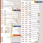 دومینوز پیتزا