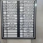 آشپزخانه مرکزی شاندیز