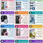 سروش صالحی