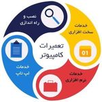 سپاهان تجهیز نصف جهان