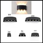 خانه برق لاله زار (0 تا 100 ساختمان )