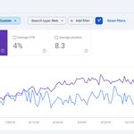 خدمات سئو برترنو