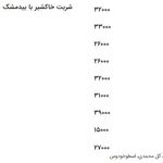 کافه رستوران لوپه تو 