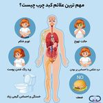 عطاری و گیاهان دارویی کیمیا(طب سنتی)