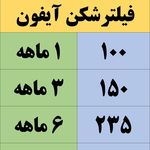 کافی نت و کلوپ فیلم و خدمات کامپیوتری و فروشگاه کنسول شروین