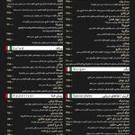 رستوران ایتالیایی لانوته