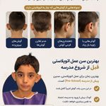 دکتر محمدرضا سلیمی