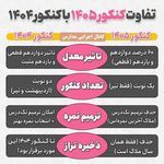 پانسیون مطالعاتی سالار ومدارس بزرگسالان