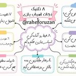 دکتر روانشناس کودکان فاطمه فروزان