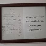 موزه آشتیان