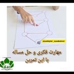 مرکز درمان اختلال یادگیری مهیار
