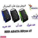 برآیند رایانه