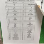 کلینیک ناباروری