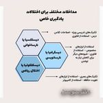 کلینیک روانشناسی هورسان