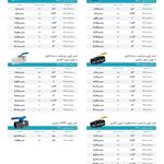 ابزارفروشی ساختمانی