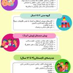 دپارتمان کودک خانه فرهنگ خورشید