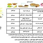 مهد و پیش دبستان دنیای نوابغ اصفهان