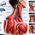 هتل آپارتمان آراد( سعادت آباد)کافی شاپ
