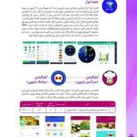 گروه رسانه های  پیک برتر  (دفتر مرکزی)