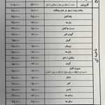 کلینیک پوست و زیبایی ژیلاوَش