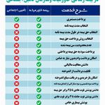 شعبه مرکزی بیمه زندگی خاورمیانه