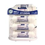 تصفیه آب کیش فیلتر