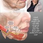 پزشک زیبایی پوست و مو