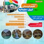 آژانس هواپیمایی زاگرس آرزو پرواز