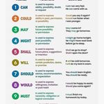 زبان Skyway English