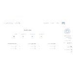 بیمه ایرانیان _صدور  انواع بیمه  آنلاین