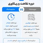 مرکز لیزر و کلینیک زیبایی پریفا
